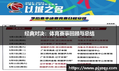 经典对决：体育赛事回顾与总结