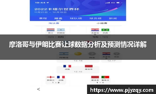 摩洛哥与伊朗比赛让球数据分析及预测情况详解